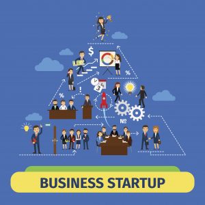 10-steps-to-starting-a-business-300x300 10 steps to starting a business